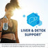 Klaire Labs SFI Health DHEA 50mg - Dehydroepiandrosterone Derived from Wild Yam - Micronized for Superior Absorption - Soy-Free, Hypoallergenic Su...