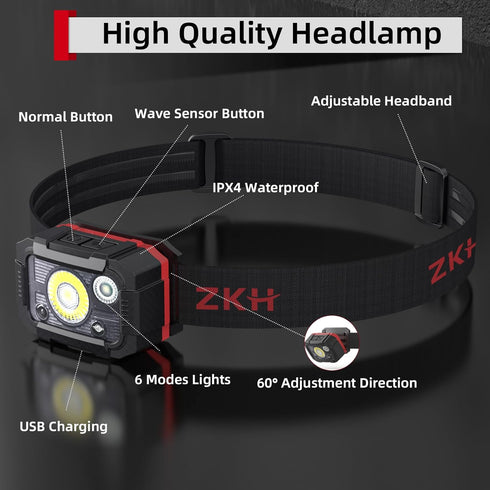 Headlamp Rechargeable, Motion Sensor Head Lamp, Head Lights for Forehead with Adjustable Headband, IPX4 Waterproof Headlamps for Adults & Kids, 6 ...