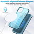 Compatible with Magnetic Wireless Charger?15W Fast Apple Mag-Safe Charge for iPhone 15/15 Pro/15 Plus/15 Pro Max/14/13/12 Series Include Fast 20W ...