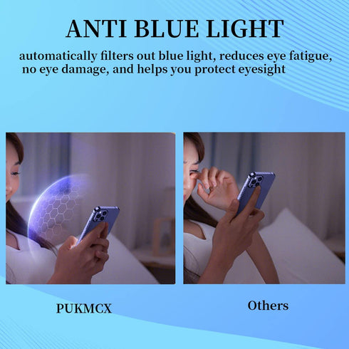 2 Pack Compatible with iPhone 15 Pro Privacy Screen Protector, Full Coverage Mirror Anti-Spy Anti Blue Electroplated Purple Gradient Colorful Temp...