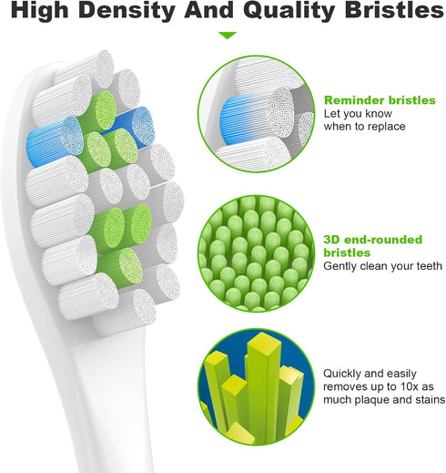 Replacement Toothbrush Brush Heads Compatible with Philips Sonicare Electric Rechargeable Toothbrushes, Tooth Brush Heads for Snap-on System, for ...