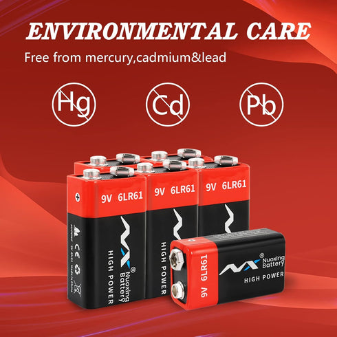 9V Batteries - Alkaline 9 Volt Battery 10 Counts - Ultra Long Lasting with a 10 - Year Shelf Life...