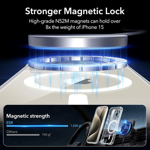 ESR for iPhone 15 Pro Max Case Set, 1 Set Individual Lens Protectors, Compatible with MagSafe Phone Case, Full-Coverage Military-Grade Protection,...