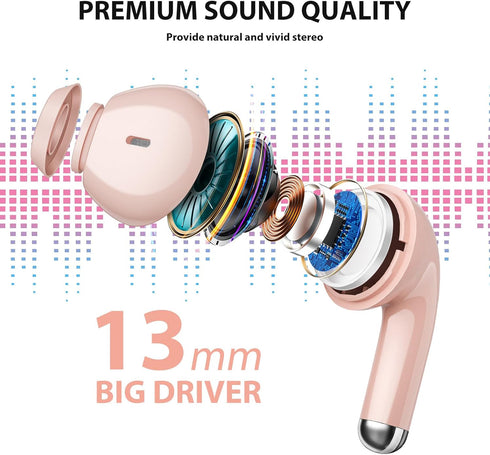 Wireless Earbuds for Samsung S24 Ultra S23 Fe S22+ S21, 5.3 Bluetooth Earbuds Ear Buds with Mic Touch HiFi Stereo Wireless Headphone for iPhone 15...