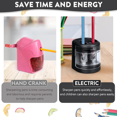 Eagle Electric Pencil Sharpener, Battery or USB Operated, Dual Holes, Dual Blades, fit for Pencils of Size 6-8mm and 9-12mm (Black)...