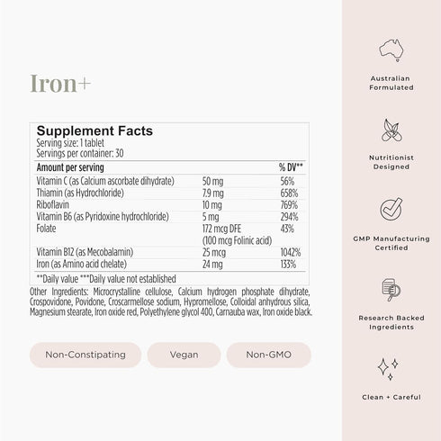 JSHealth Vitamins Iron+ Supplement for Energy Support - Iron Deficiency Pills with Vitamin C and Vitamin B12 - No Nausea or Constipation - (30 Tab...
