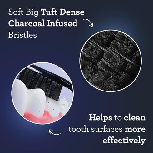 GuruNanda Charcoal Infused Toothbrush – Soft Charcoal Bristles - Helps Clean Plaque, Whitens Teeth, and Aids in Fresh Breath – BPA-Free Brush for ...