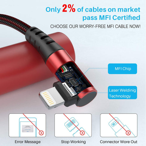 3Pack 90 Degree iPhone Charger 6ft, Apple iPhone Charging Cable Nylon Right Angle 6 Foot, Apple MFi Certified 6 Feet Lightning Cord Long for Apple...