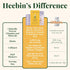 Heebin's Hair Growth Supplements with Biotin 4000 mcg, DHT Blocker and Collagen, for Hair Loss, Thinning and Regrowth, 60 Tablets, 2 Month Supply...