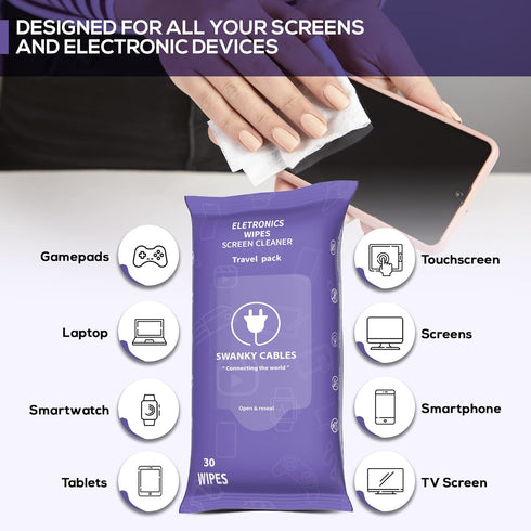 Screen Cleaner Wipes: Electronic Wipes for Screens - Computer Screen Wipes for Lens, Phone, Tv Screen and Monitor Cleaning - Tech Wipes & Microfib...