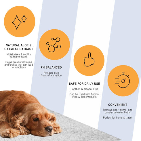 Urine Gone Pet Ears, Paws & Butt Cleaning & Moisturizing Wipes for Dogs & Cats - 70 Thick Grooming Wipes...