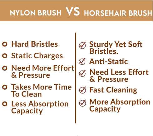 Care Shoe Brush, Protects Leather from Scuffs and Scratches, Best for All Kind of Leather Surfaces, Shoe Cleaner, Horsehair Boot Brush, Pack of 2 ...