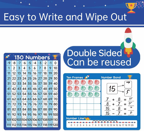 Dinggaogao10 Packs Number Line Whiteboards Cards, 9” x 12”Double Sided Dry Erase Board Writable and Erasable 130 Numbers Chart White Board for Stu...