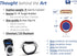 Luke3DP Watch Adapter for holding a Carnival Ocean Medallion...