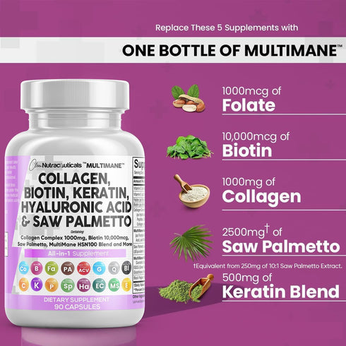 Collagen Pills 1000mg Biotin 10000mcg Keratin Saw Palmetto 2500mg Hyaluronic Acid - Hair Skin and Nails Vitamins and DHT Blocker with Vitamin E Fo...