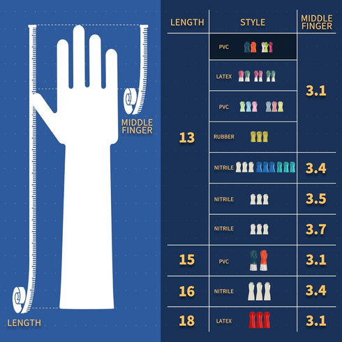 BOOMJOY Nitrile Cleaning Gloves, Heavy Duty Dishwashing Gloves, Reusable Large Gloves for Kitchen, Bathroom, Gardening, Working, Pet Care - Pink &...