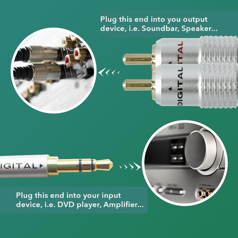 CableMountain 2X RCA to 3.5mm Audio Cable 6.6FT - Gold Plated Male-to-Male Phono to 3.5mm Jack | Stereo Y Splitter RCA Cables for Turntable, TV an...