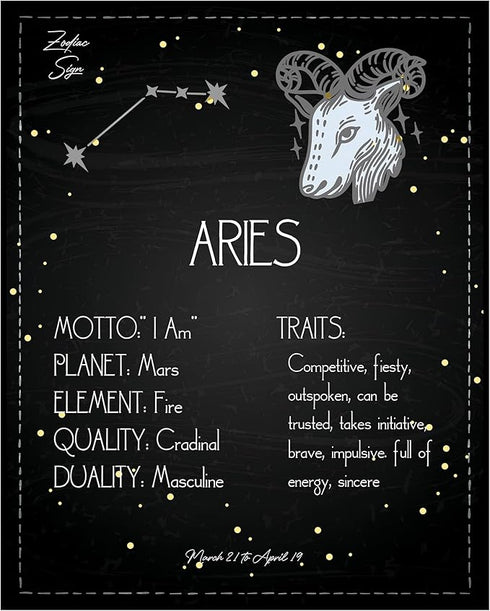 Posterizer 1 pcs-Astrology Posters-Zodiac Sign Aries-Astrology & Zodiac Art-Astronomy- Gift for Steampunk and Astrology Lovers-Living Room Bedroom...