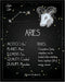 Posterizer 1 pcs-Astrology Posters-Zodiac Sign Aries-Astrology & Zodiac Art-Astronomy- Gift for Steampunk and Astrology Lovers-Living Room Bedroom...