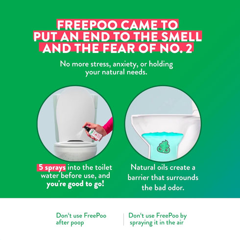 FreePoo - Pack of 2 Toilet Odorizer Lemongrass - Pre Poop Odor Blocker, Aromatic Bathroom Spray, Potty Deodorizer, Air Freshener - 2 x 2.0 floz...