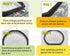 Replacement Gasket Compatible with Ryobi 18v Stick Vaccum Dust Bin Lid, Works for Models PCL720, PBLSV716, PBLSV717, Easy-to-Install Seal for Impr...