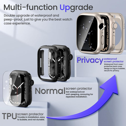 Goton 2 in 1 Privacy Waterproof Apple Watch Case for Series 6 5 4 SE/SE 2nd Screen Protector 40mm, Front Anti Spy Tempered Glass Face Cover + Back...