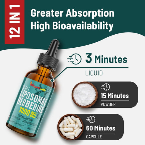 Berberine HCl Drops Supplement 3000 mg - Liposomal Berberine HCl Liquid - AMPK Activator with Turmeric, Ceylon Cinnamon, 12 Natural Ingredients - ...