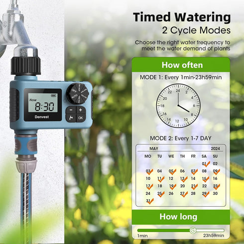 Hose Timer, Water Timer for Garden Hose Faucet, Sprinkler Timer Outdoor, Irrigation Timer with Rain Delay/Manual for Garden/Outdoor Hose, Yard, La...