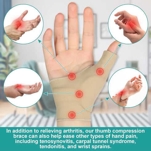 Thumb Support Brace - CMC Joint Thumb Splint for Pain Relief, Arthritis, Tendonitis, Sprains, Strains, Carpal Tunnel & Trigger Thumb Immobilizer, ...