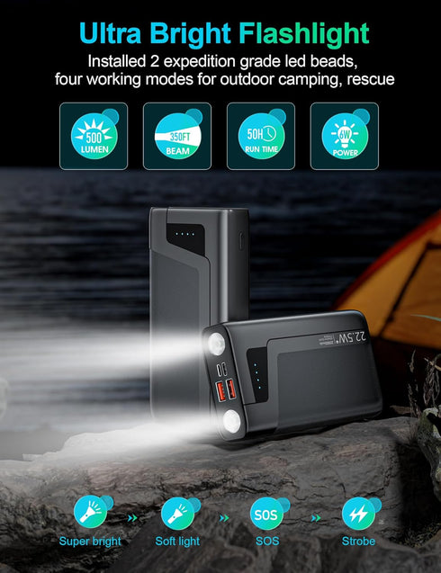 Portable Charger, 20000mAh Power Bank USB C 20W SCP 22.5W High Speed Charging Bank, External Battery Pack with 6W Bright Flashlight, Compatible wi...