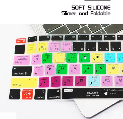 HRH Shortcut Hotkey Silicone Keyboard Cover Skin for MacBook Air 13 Inch 2018 Release A1932 with Retina Display and Touch ID EU/US,OSX...