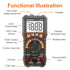 Multimeter Digital, Battery Tester, Multi Tester NCV Non-Contact Voltage Detection, Electrical Tester Auto-Ranging, True RMS 2000 Counts, AC/DC Vo...
