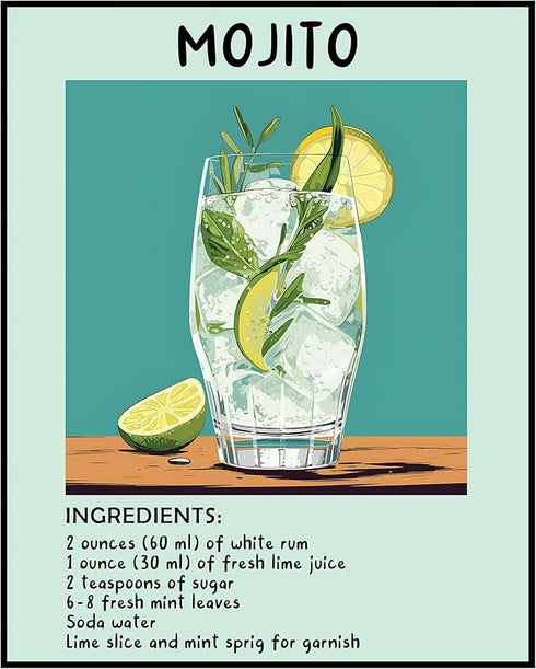 Posterizer 1 pcs-Mojito Cocktail-Alcohol Print-Kitchen & Bar Art Art Poster Print for Home, Office, Store, Bar- unframed wall art...