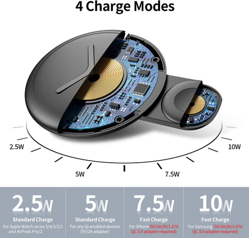 Nalwort 2 in 1 Wireless Charger Compatible with iPhone Apple Watch and AirPods Qi Fast Charger Wireless Charging Station for iPhone 15/14/13/12/11...