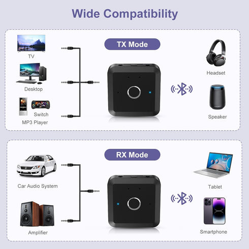 JXTZ Bluetooth 5.2 Transmitter Receiver, aptX Low Latency HD Bluetooth Audio Adapter, Dual Connect Bluetooth Adapter, 3.5mm AUX Output Wireless Au...