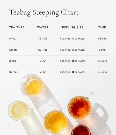 Art of Tea | Organic Green Pomegranate Tea| 50 Eco Friendly Pyramid Tea Bag Sachets...