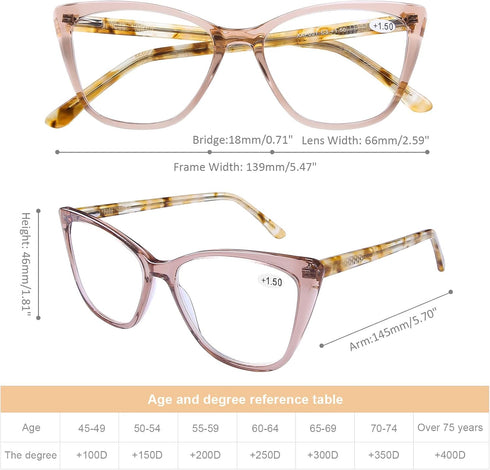 DOOViC Computer Reading Glasses Blue Light Blocking Anti Eyestrain Fashion Cat Eye Spring Hinge Readers for Women 1.75 Strength...