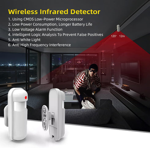 PIR Motion Detector for Home Security Alarm System, Wireless Infrared Motion Sensor...