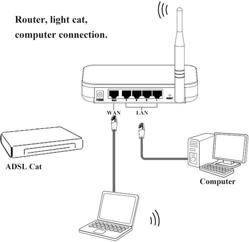 RJ45 Network Cable, Black Cat6 Male Flat Ethernet Patch Cable High Speed Flat Gaming Network Cable with Clips,Used for RJ45 Snagless Connector Com...