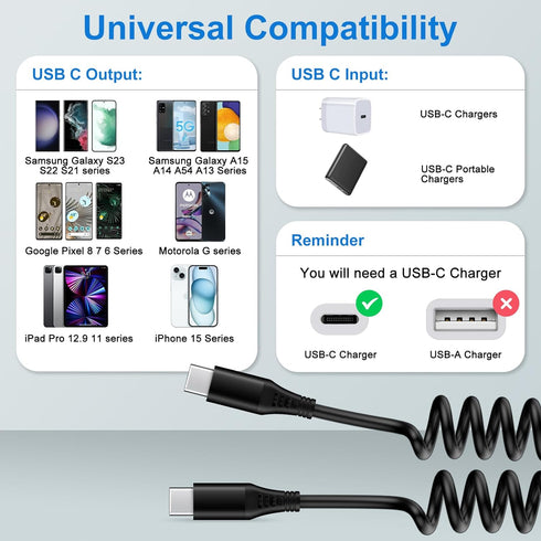 iPhone 15 Pro Max Charger Cable 3FT for Car, Coiled USB C to USB C Fast Power Charging Cord Short Android Phone Wire for Samsung Galaxy A15 A25 5G...