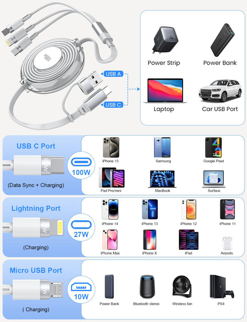 Retractable iPhone Charger, 3-in-1 Multi Charging Cable, 100W Fast Charging USB-C/A to Lightning/USB-C/Micro Retractable USB-C Cable for iPhone 15...