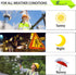 Reflective Mesh Safety Vest for Men Women with 8 Pockets and Zipper Front High Visibility Mesh Vest Hi Vis Construction Work Vest,Meets ANSI/ISEA ...