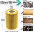 Oil Filter Fits for Mercedes-Benz Bluetec E320 GL350 ML350 R350 R320 GL320 ML320 CDI, Sprinter 2500 3500 4500, 07-09 Jeep Grand Cherokee HU821X | ...