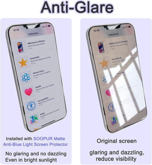 2 Pack Matte Anti Blue Light Screen Protector for iPhone 13 Pro Max/iPhone 14 Plus, Anti Glare, Blue Light Blocking, Eye Protection, Strong Hardne...