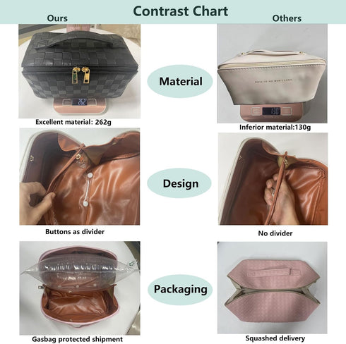 MINGRI Large Capacity Travel Cosmetic Bag for Women,Makeup Bag Travelling PU Leather Cosmetic Bag Waterproof,Multifunctional Storage Travel Toilet...