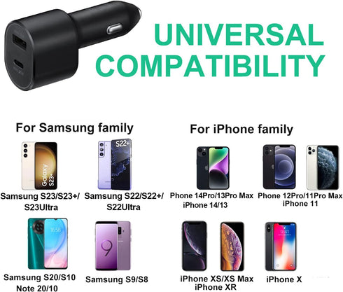 Super Fast Dual Car Charger (25W+15W)-2-Pack PD25W & QC 15W Car Charger Adapter for Samsung Galaxy S24 Ultra/S24/S24+/S23/S23 Ultra/S23+/S22/S22 U...