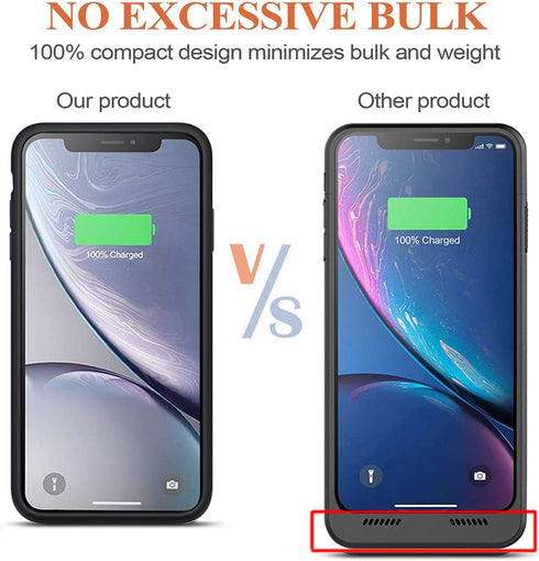 Battery Case for iPhone XR, 7000mAh Slim Portable Protective Charging case Compatible with iPhone XR (6.1 inch) Rechargeable Battery Pack Charger ...