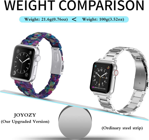 JOYOZY Compatible with Apple Watch Bands 38mm 40mm 41mm 42MM(Series 10) Fashion Slim Resin Band For Apple Watch Series 10 9 8 7 6 5 4 3 2 1 SE (Pu...
