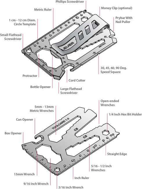 Lever Gear Toolcard Pro - 40 in 1 Credit Card Multitool. Slim, Minimalist Survival Card Wallet Tool Card. TSA Approved Multitool Card Pocket Tool....