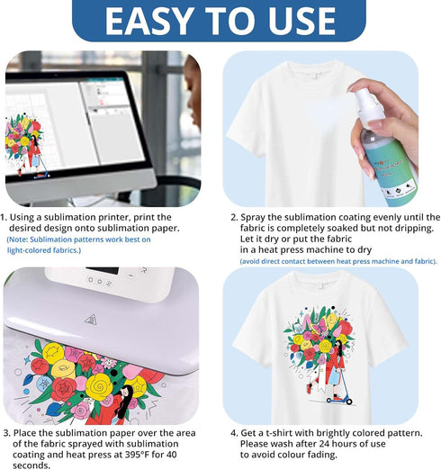 HTVRONT Sublimation Coating Spary for Cotton Shirts 2x150ml, Sublimation Spray for All Fabric, Canvas, Carton, Pillow, Sublimation Spray Quick Dry...